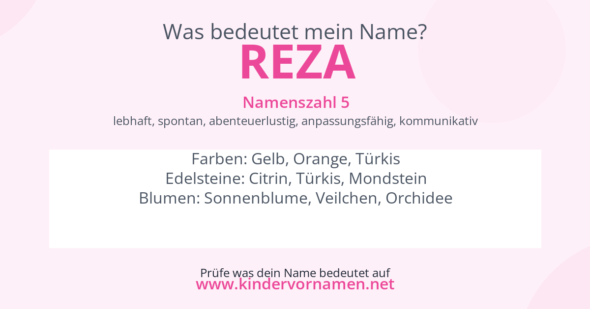Was bedeutet der Name Reza?