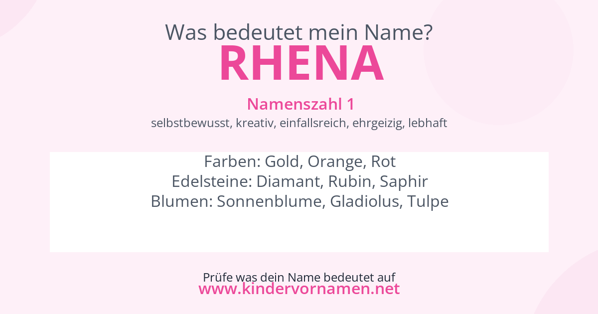 Was bedeutet der Name Rhena?