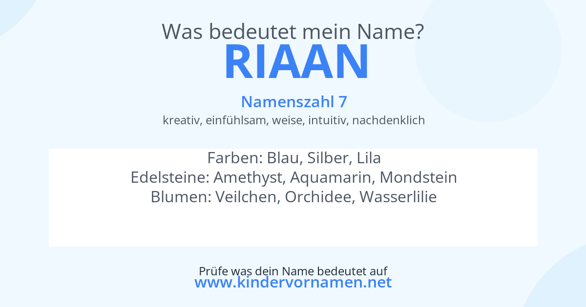 Was bedeutet der Name Riaan?
