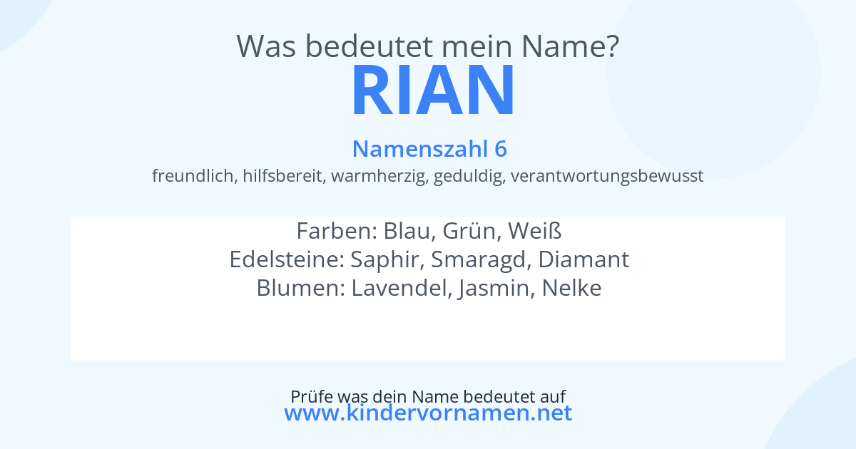 Was bedeutet der Name Rian?