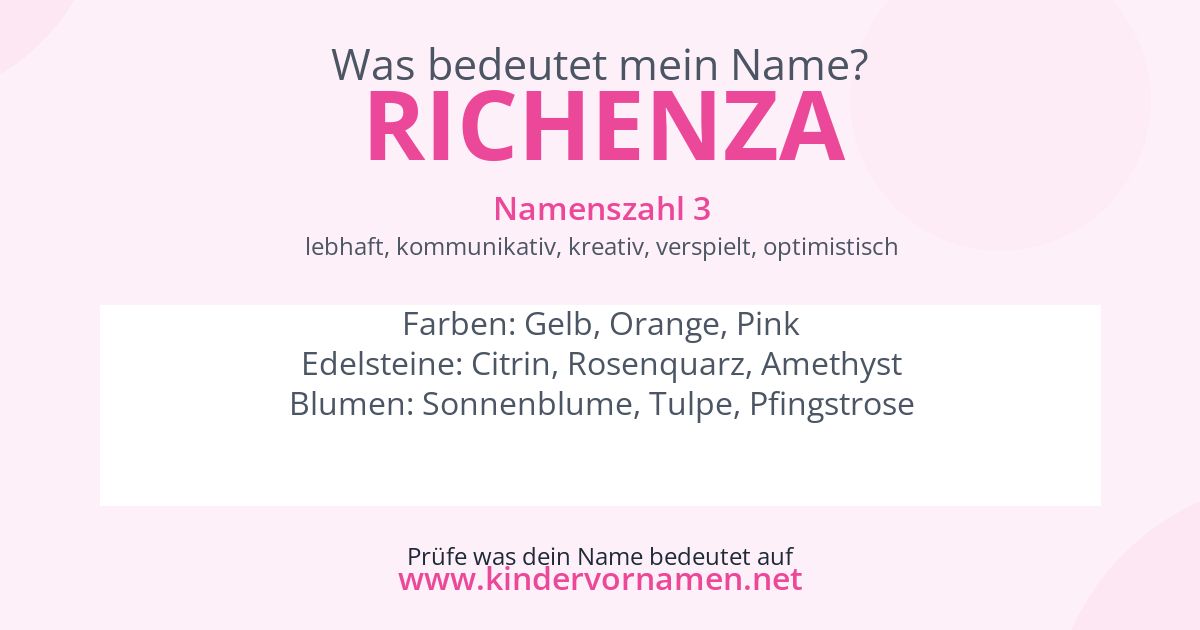 Was bedeutet der Name Richenza?