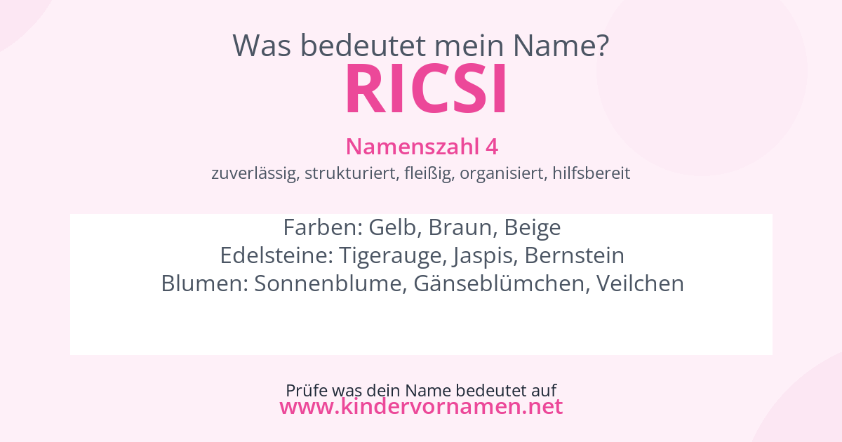 Was bedeutet der Name Ricsi?