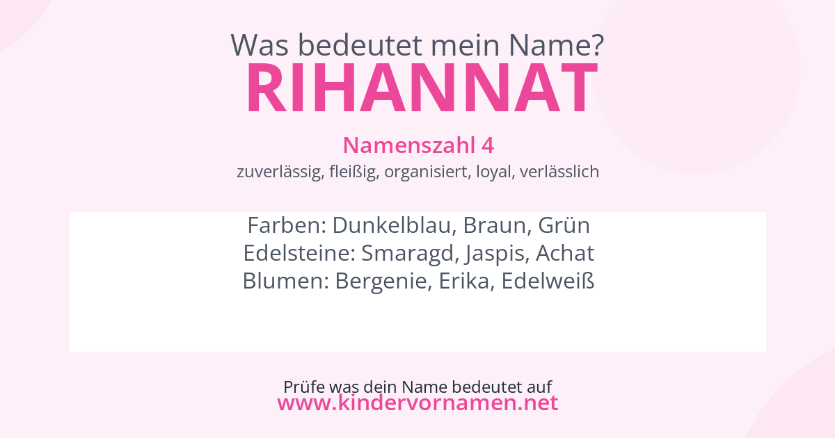 Was bedeutet der Name Rihannat?