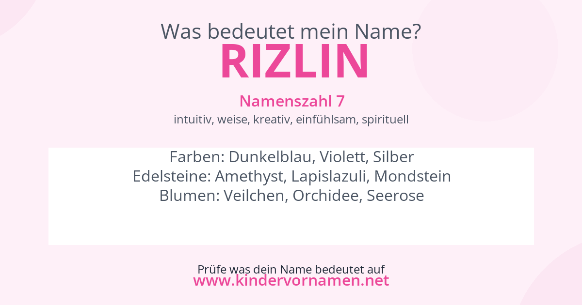 Was bedeutet der Name Rizlin?