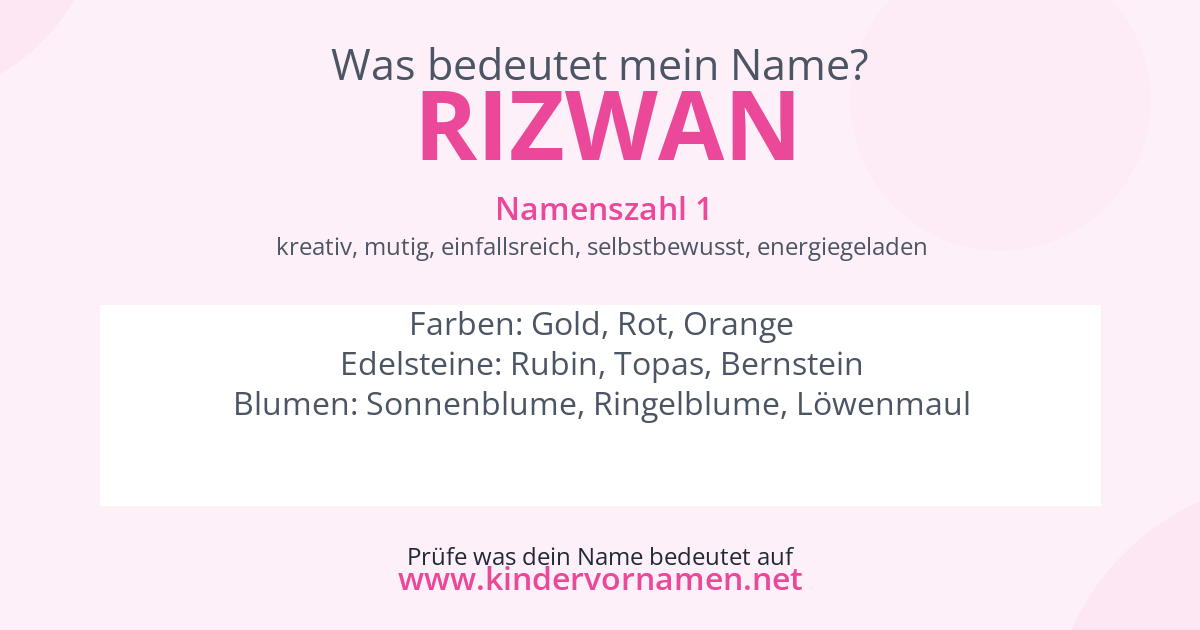 Was bedeutet der Name Rizwan?