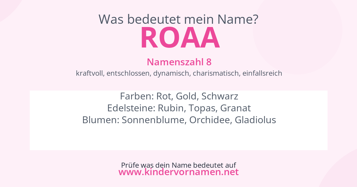 Was bedeutet der Name Roaa?