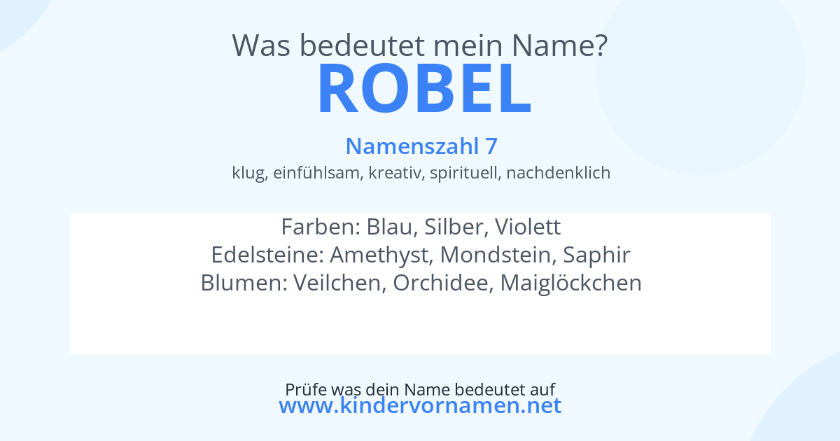 Was bedeutet der Name Robel?