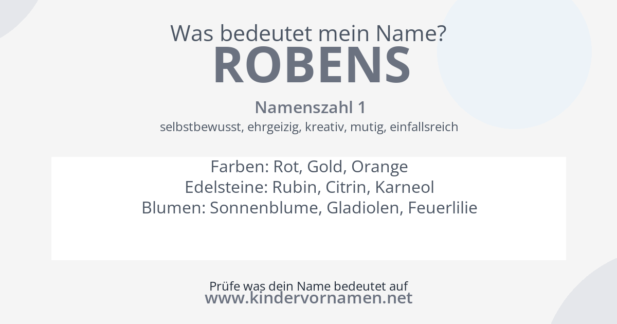 Was bedeutet der Name Robens?