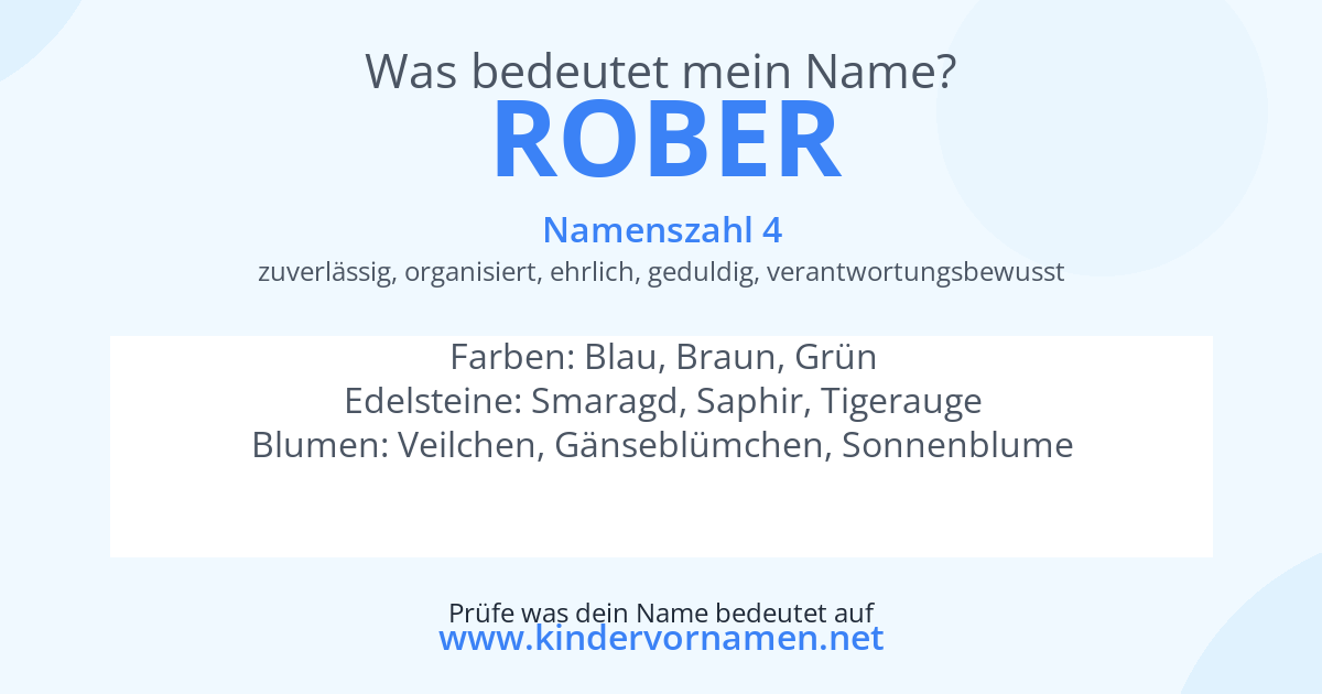 Was bedeutet der Name Rober?