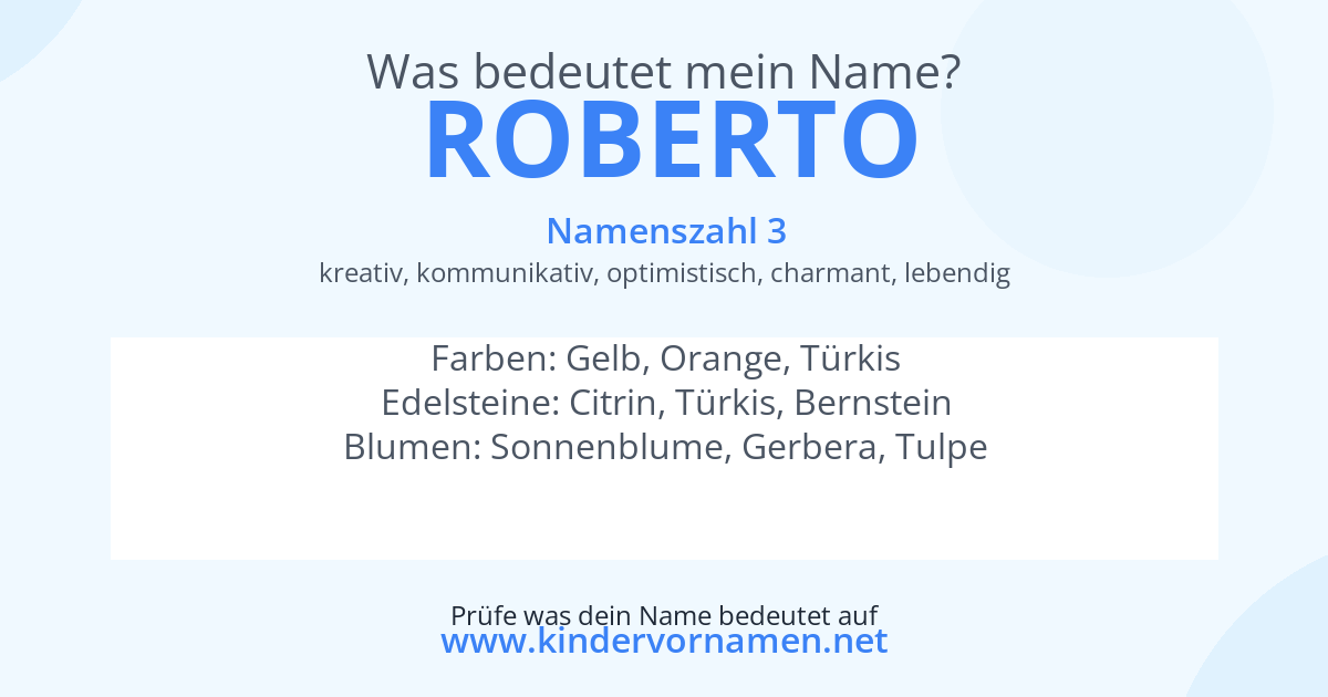 Was bedeutet der Name Roberto?