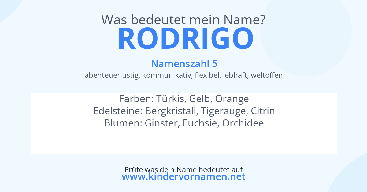 Was bedeutet der Name Rodrigo?