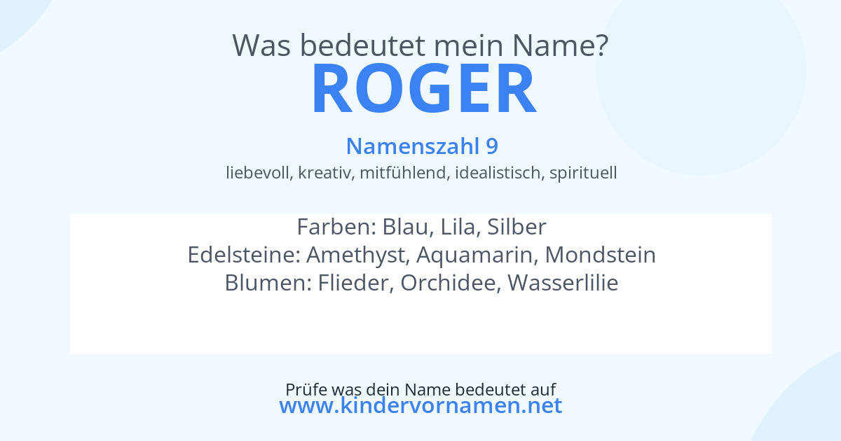 Was bedeutet der Name Roger?