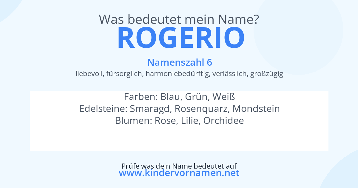 Was bedeutet der Name Rogerio?