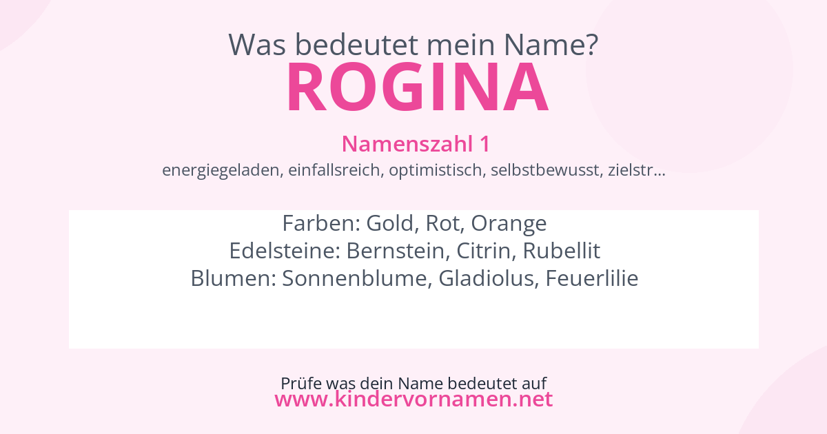 Was bedeutet der Name Rogina?