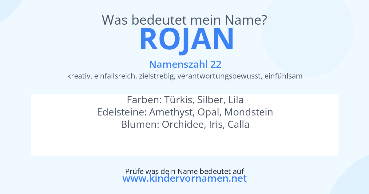 Was bedeutet der Name Rojan?