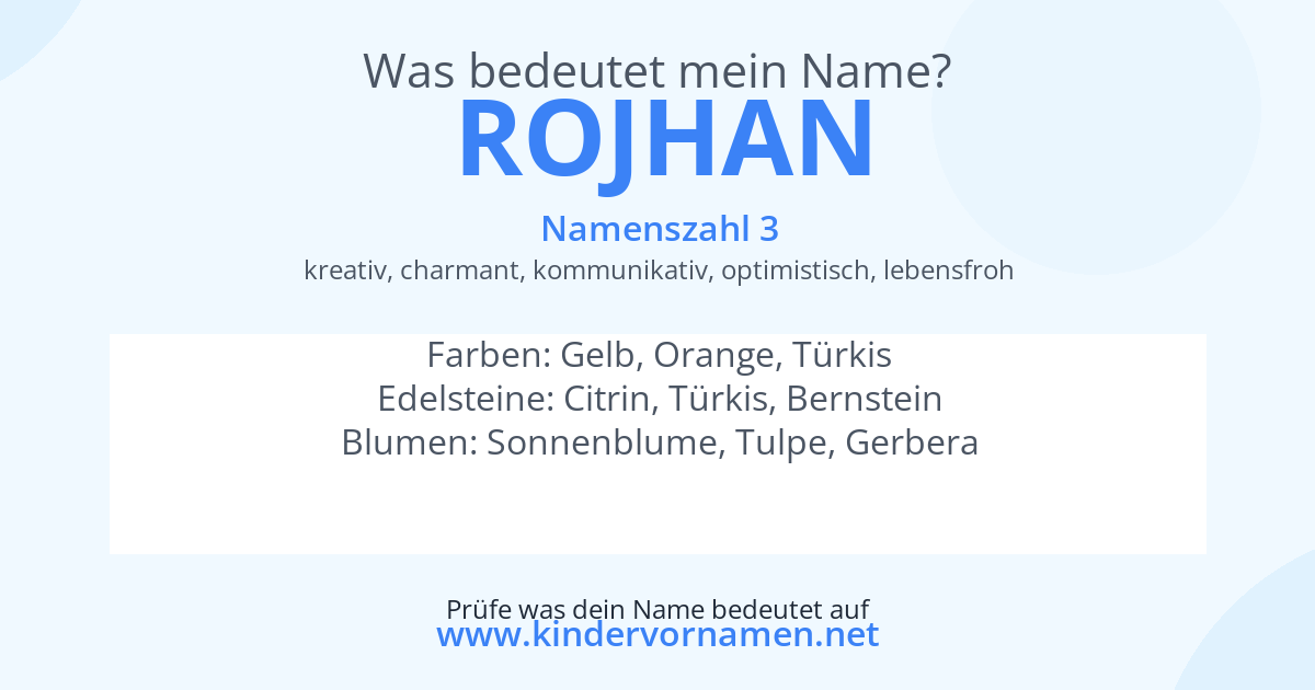 Was bedeutet der Name Rojhan?