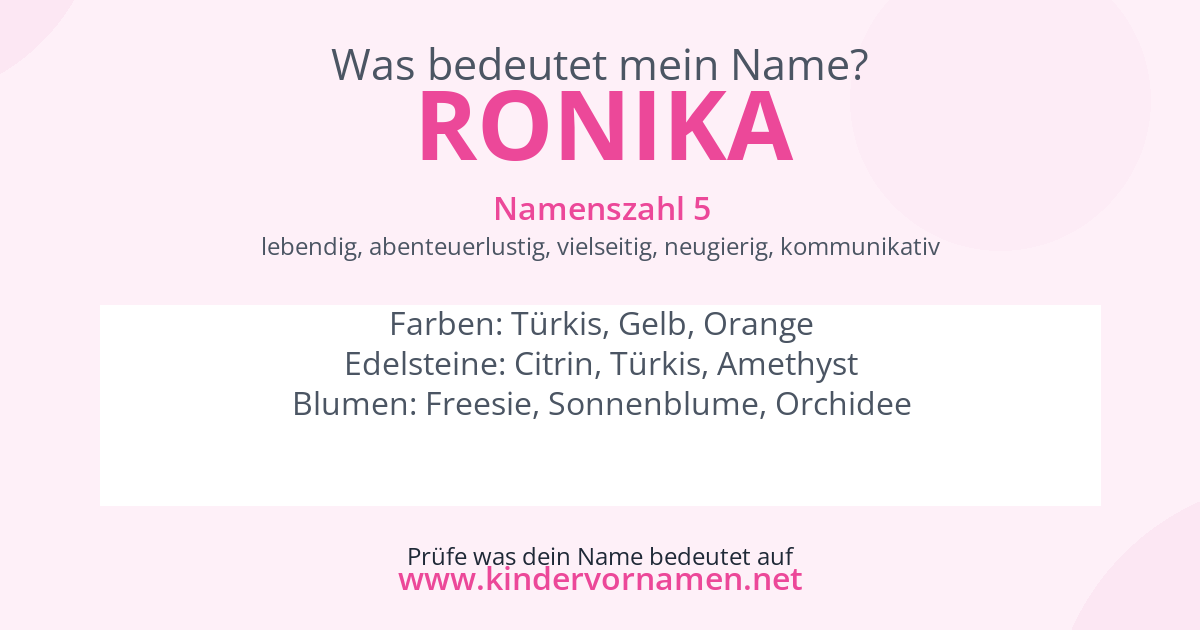 Was bedeutet der Name Ronika?