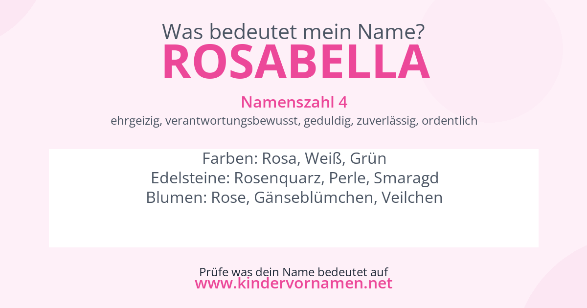Was bedeutet der Name Rosabella?