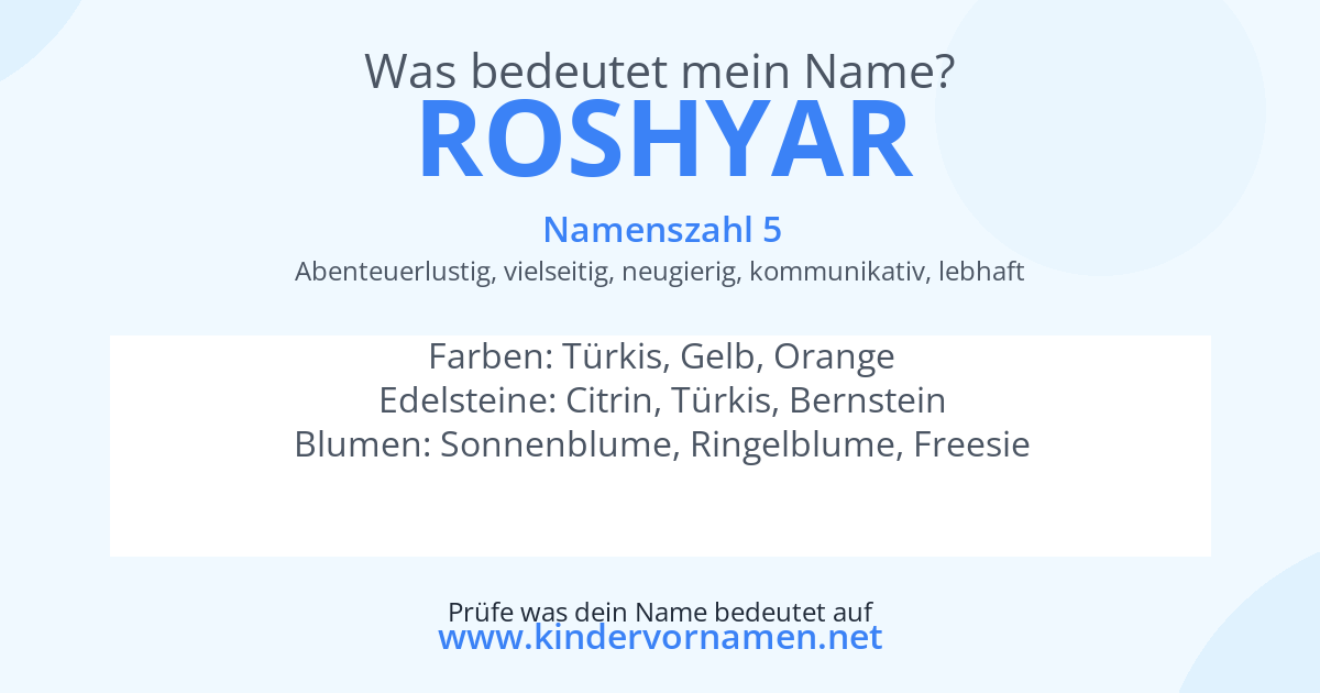 Was bedeutet der Name Roshyar?
