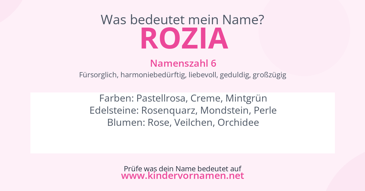 Was bedeutet der Name Rozia?