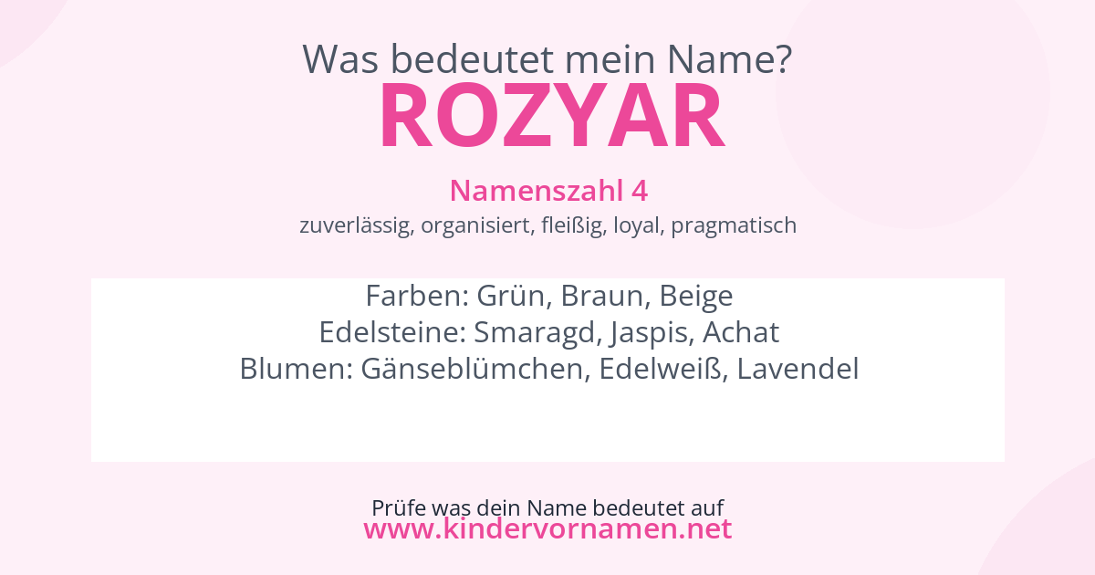 Was bedeutet der Name Rozyar?