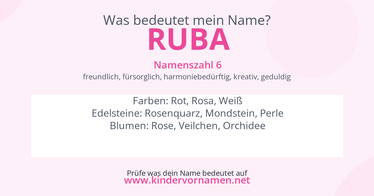 Was bedeutet der Name Ruba?