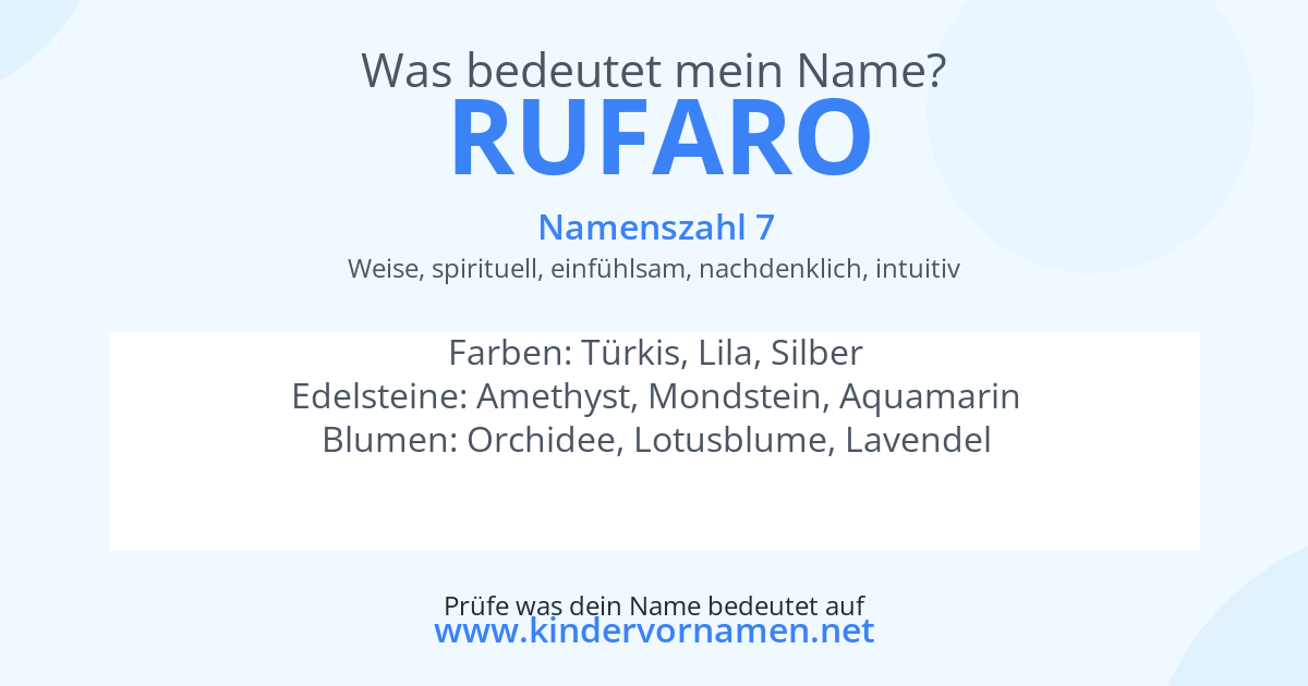 Was bedeutet der Name Rufaro?