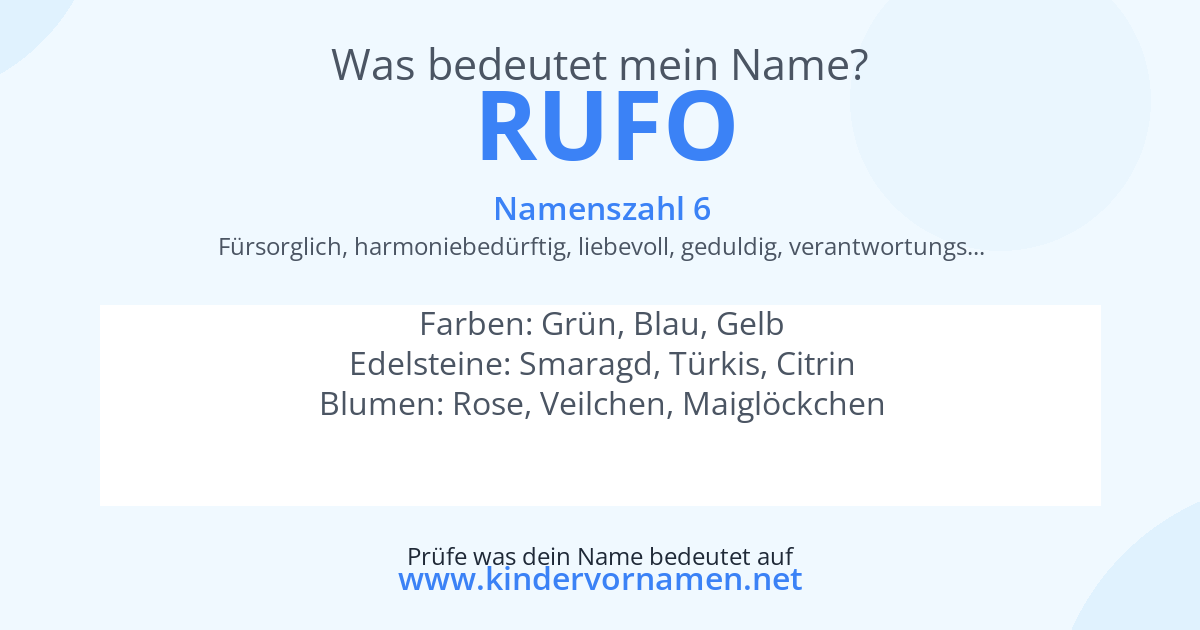 Was bedeutet der Name Rufo?