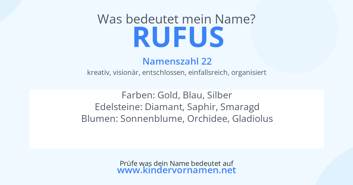 Was bedeutet der Name Rufus?