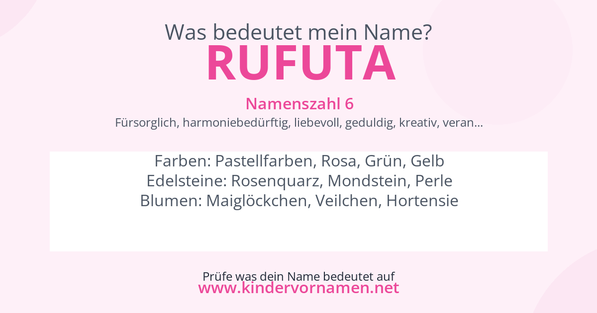 Was bedeutet der Name Rufuta?