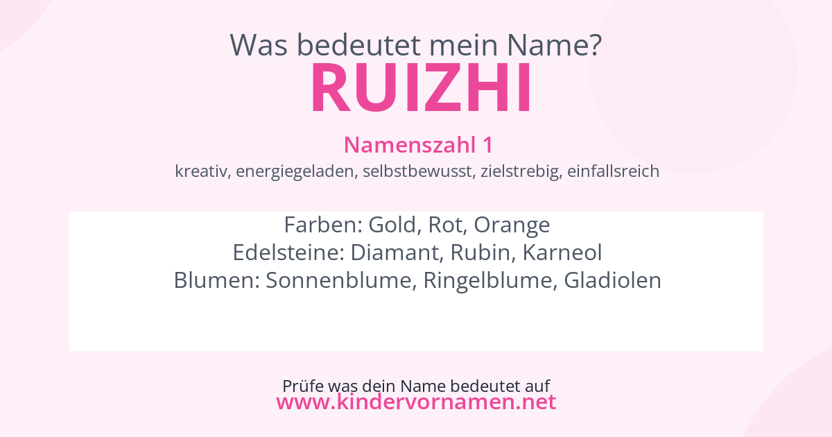 Was bedeutet der Name Ruizhi?