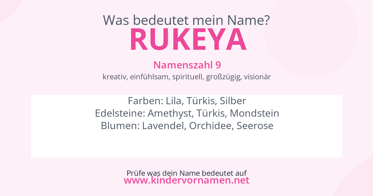 Was bedeutet der Name Rukeya?