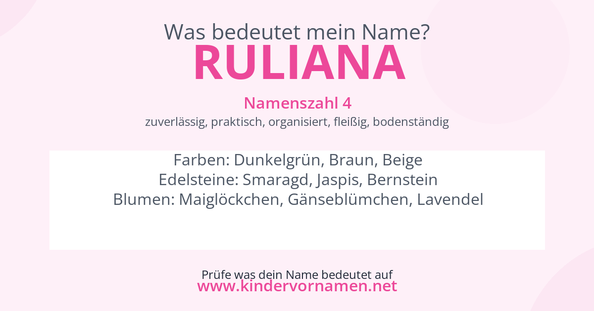 Was bedeutet der Name Ruliana?