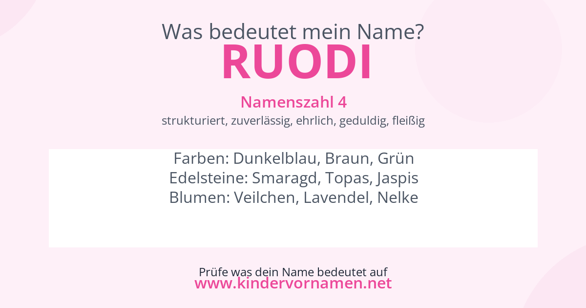 Was bedeutet der Name Ruodi?