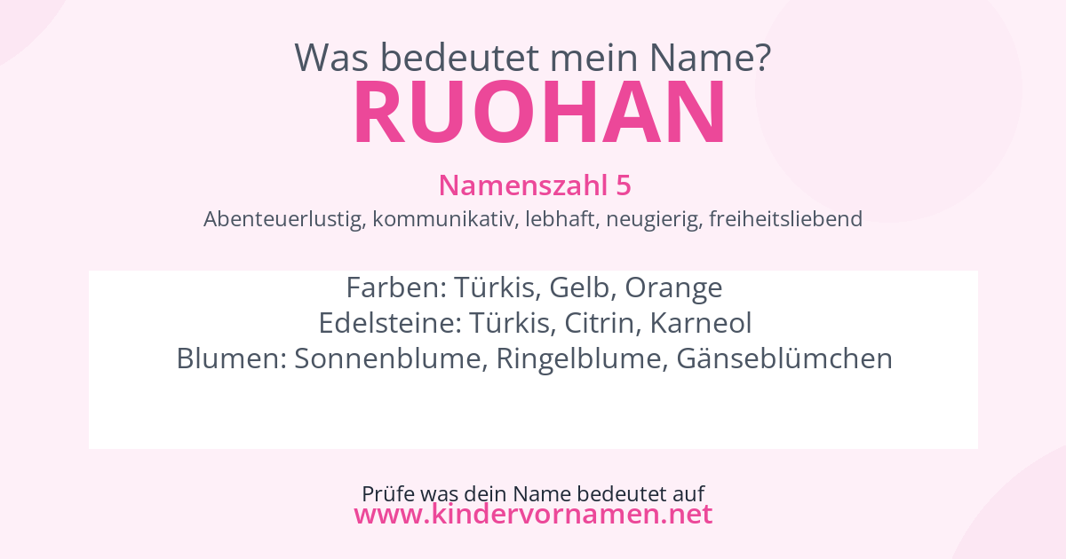 Was bedeutet der Name Ruohan?