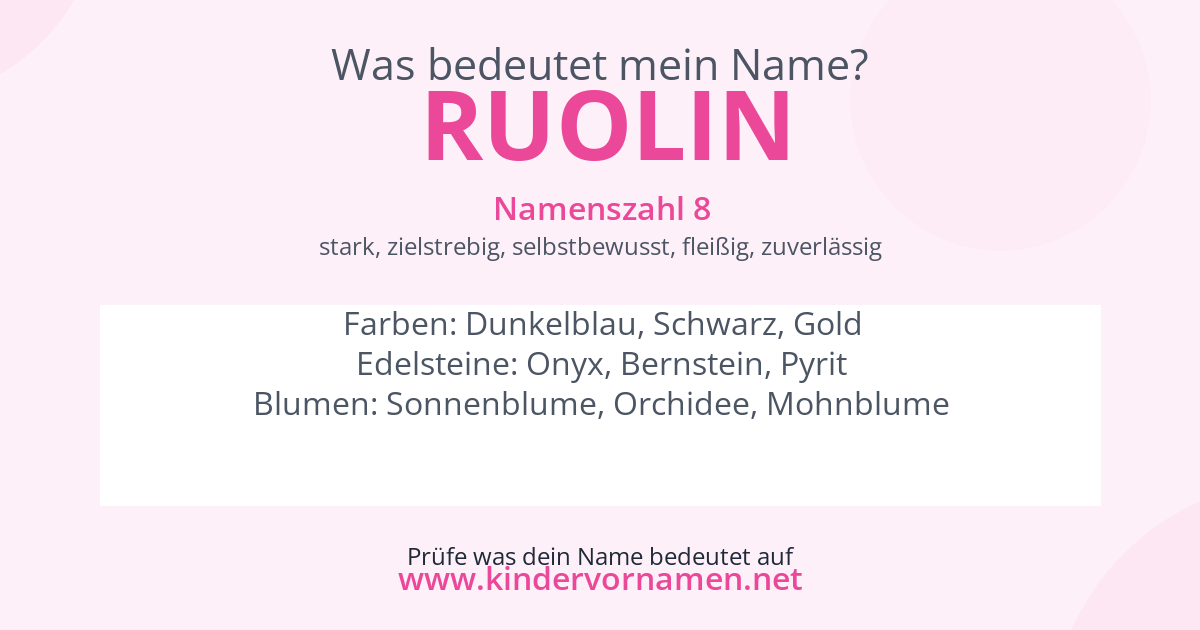 Was bedeutet der Name Ruolin?