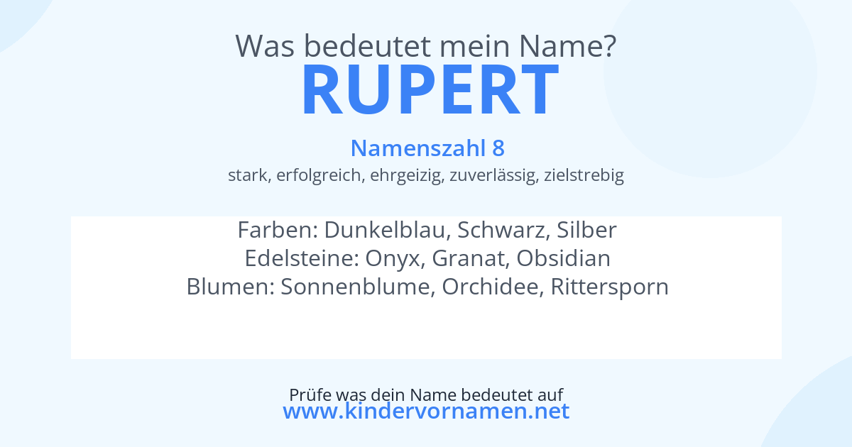 Was bedeutet der Name Rupert?
