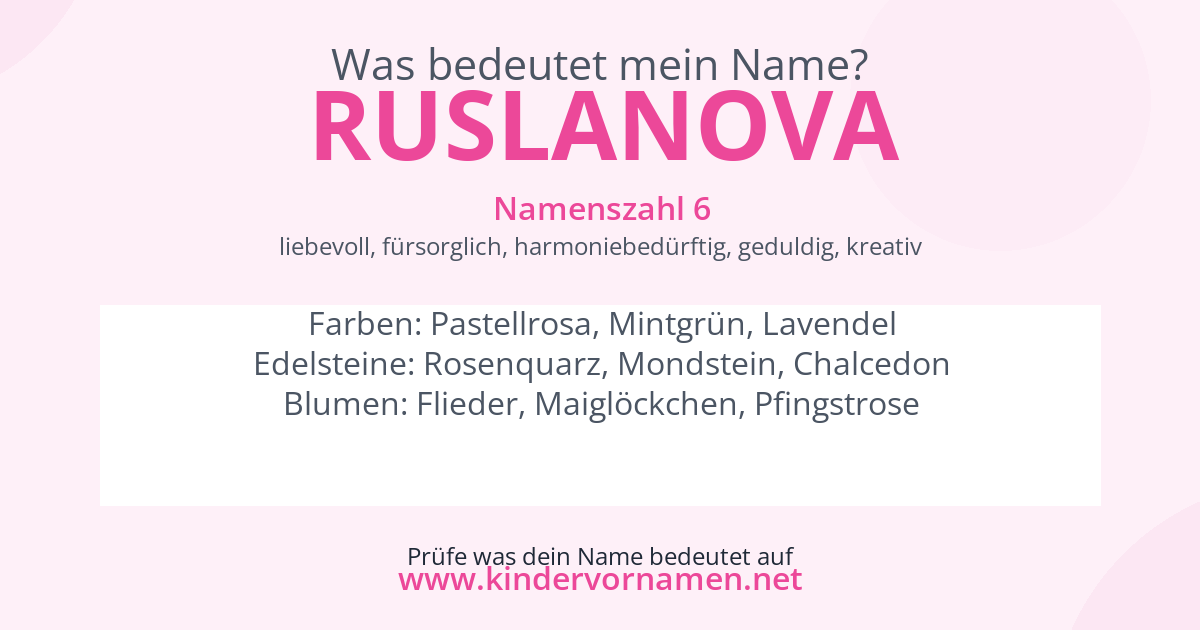 Was bedeutet der Name Ruslanova?