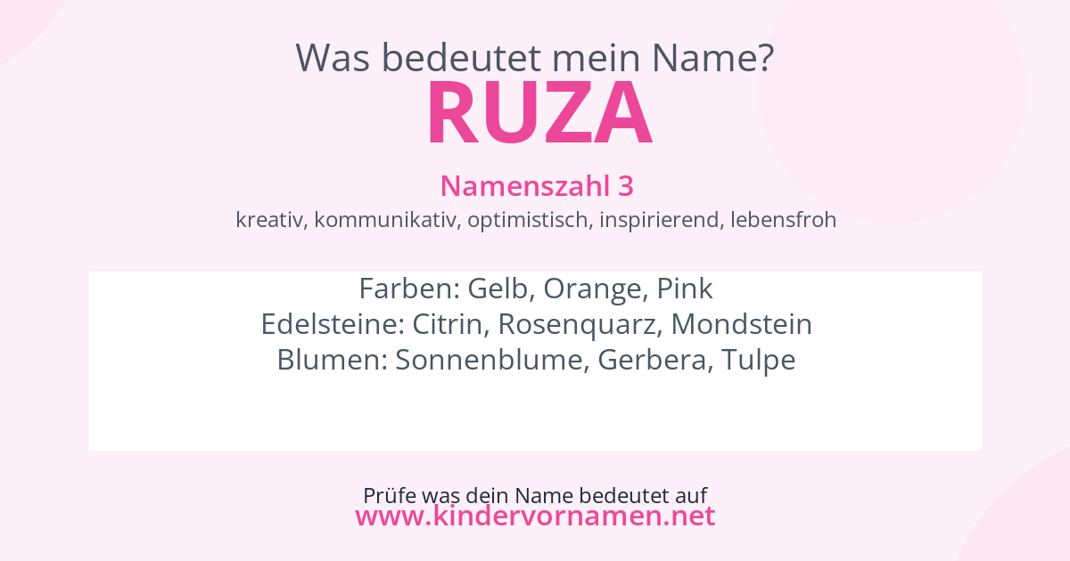 Was bedeutet der Name Ruza?