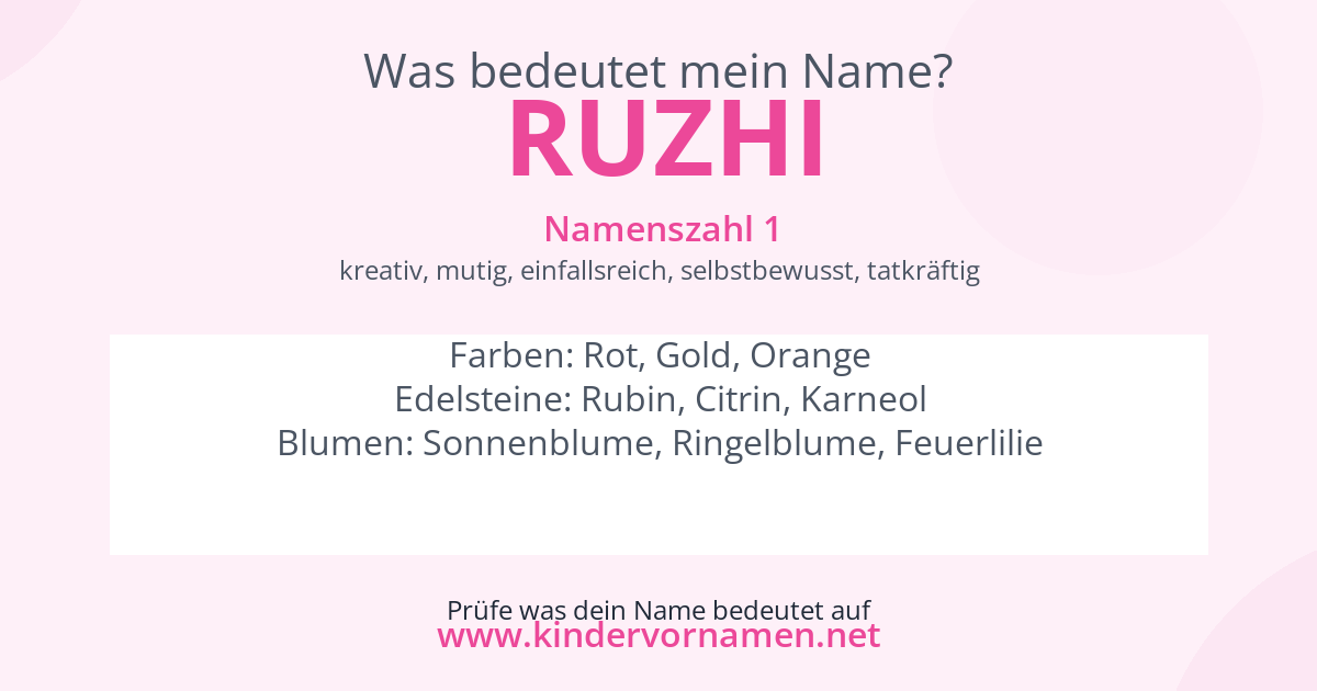 Was bedeutet der Name Ruzhi?