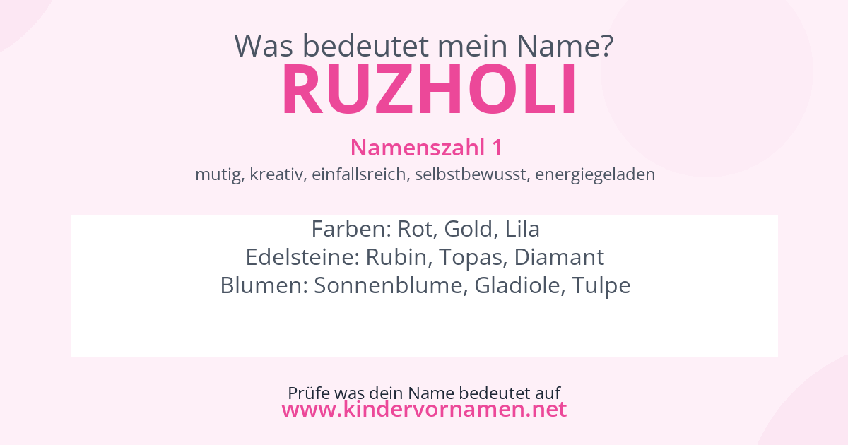 Was bedeutet der Name Ruzholi?