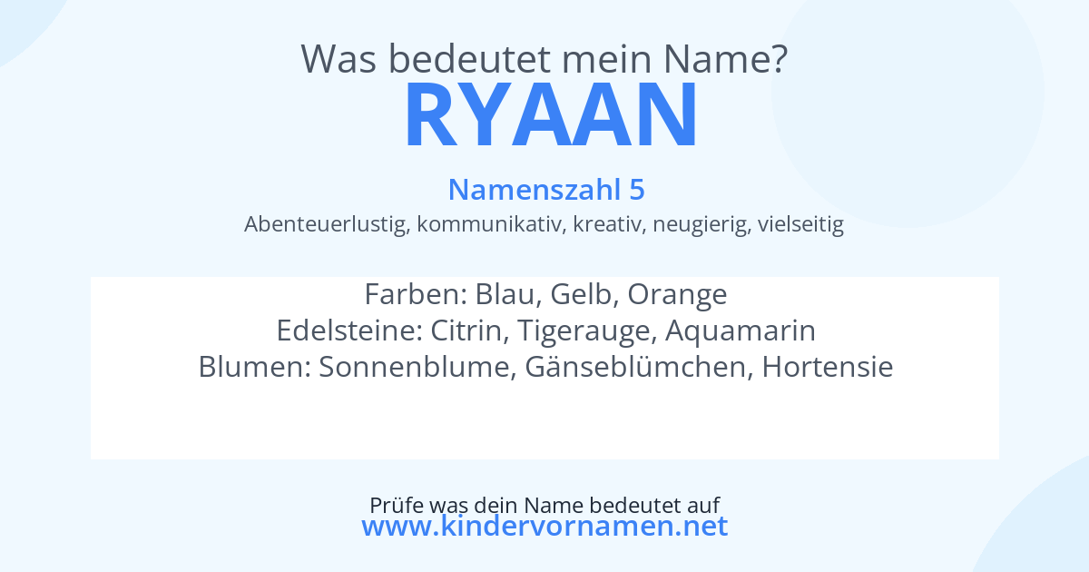 Was bedeutet der Name Ryaan?