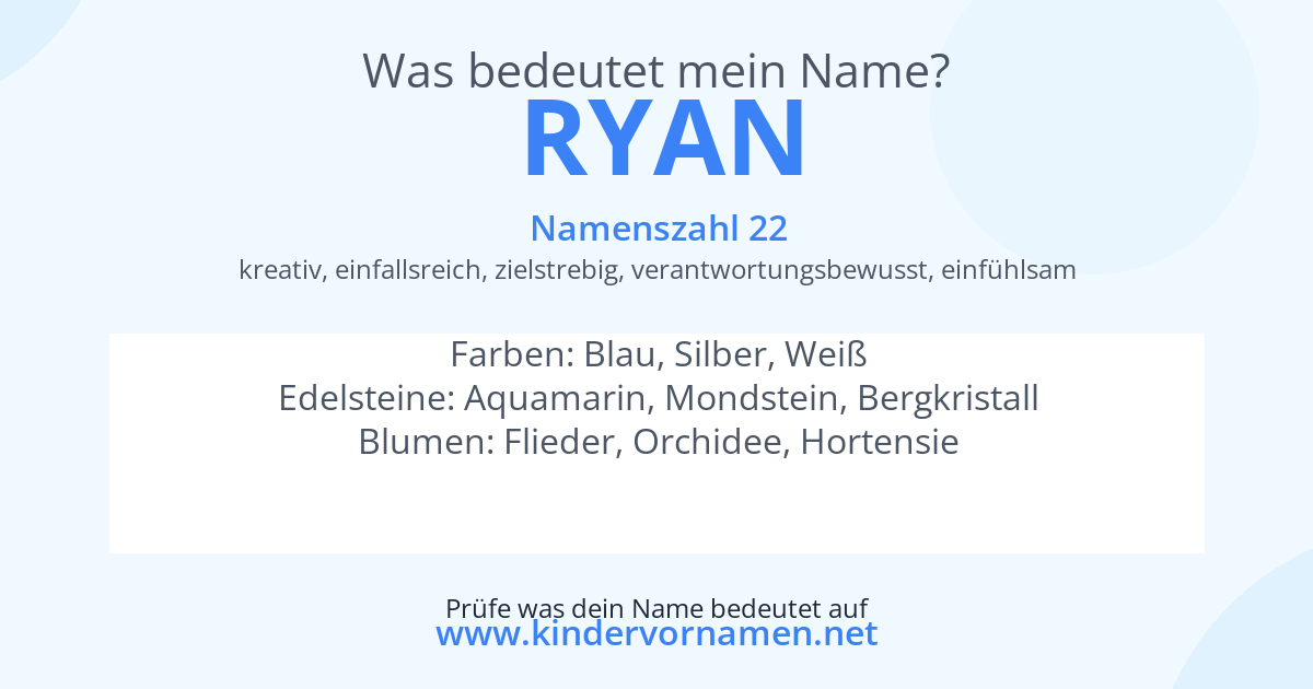 Was bedeutet der Name Ryan?
