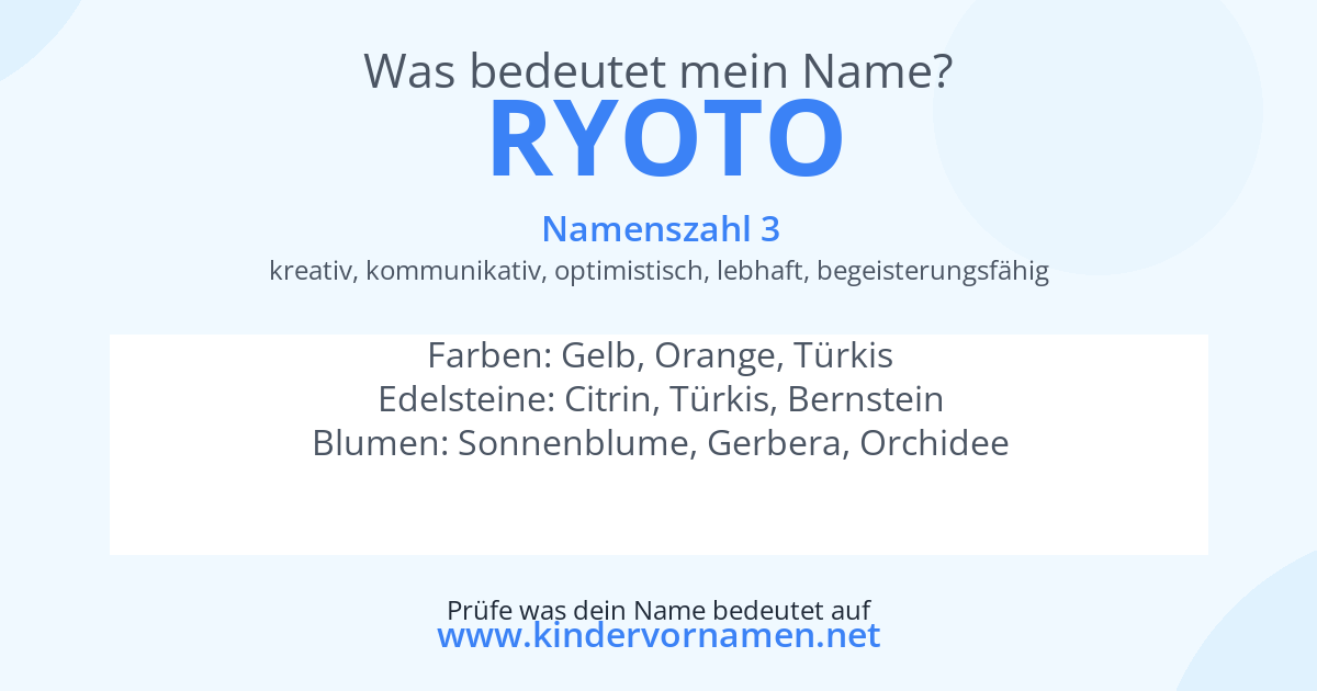 Was bedeutet der Name Ryoto?