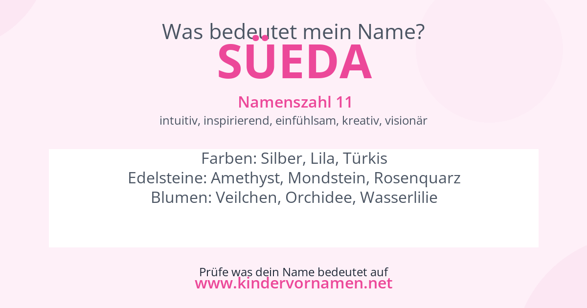 Was bedeutet der Name Süeda?