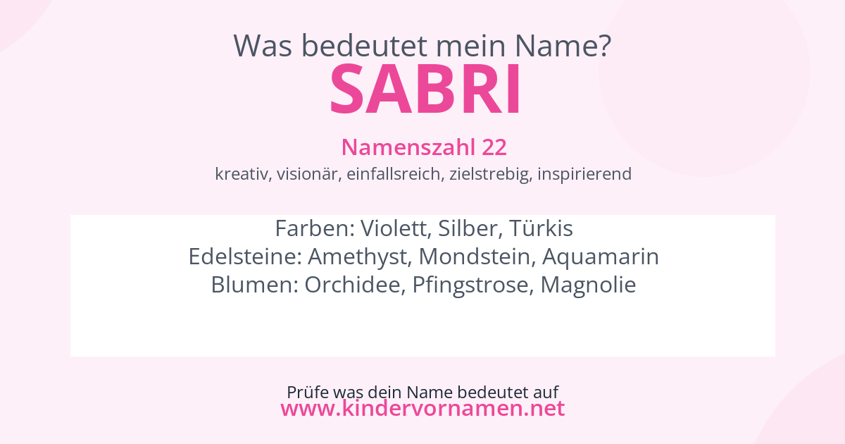 Was bedeutet der Name Sabri?