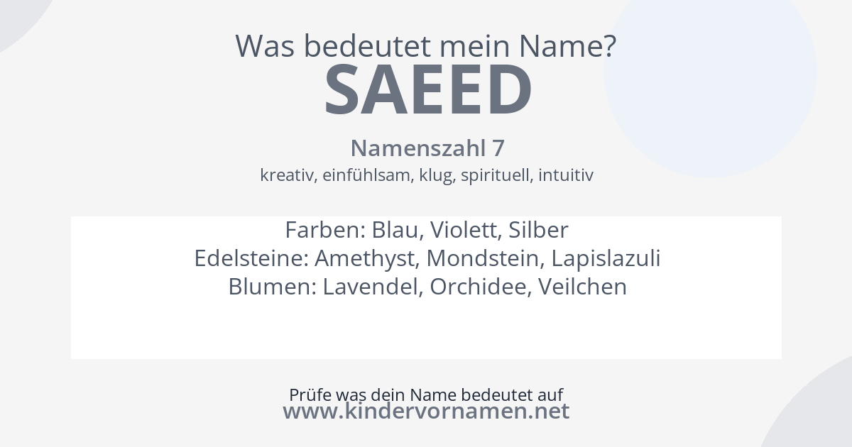 Was bedeutet der Name Saeed?