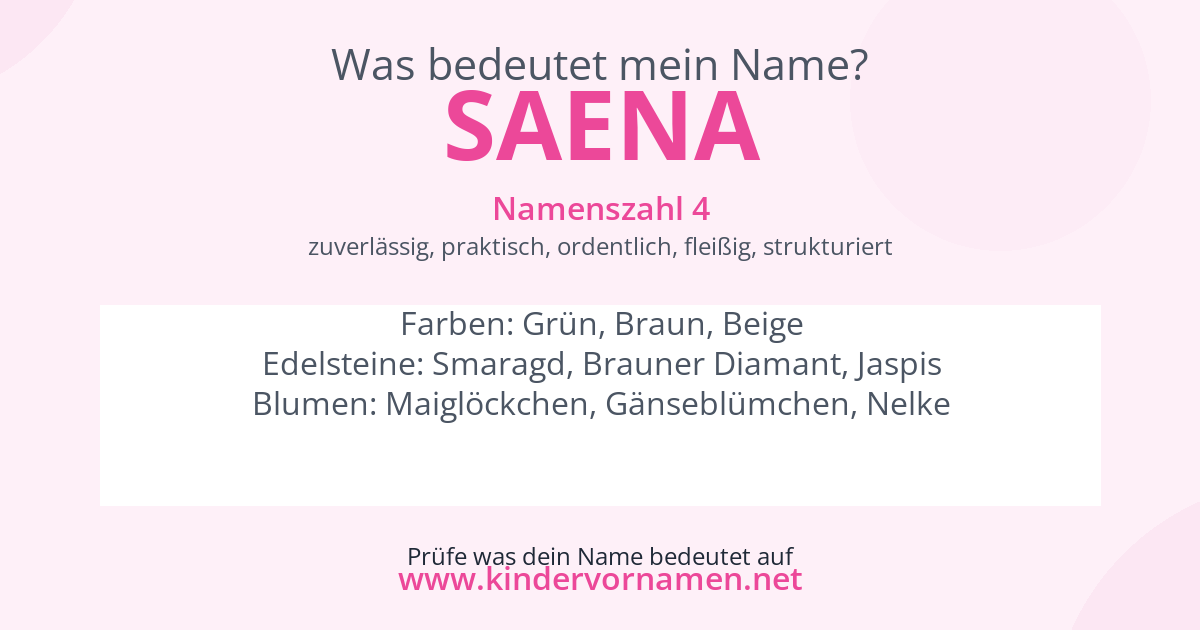 Was bedeutet der Name Saena?