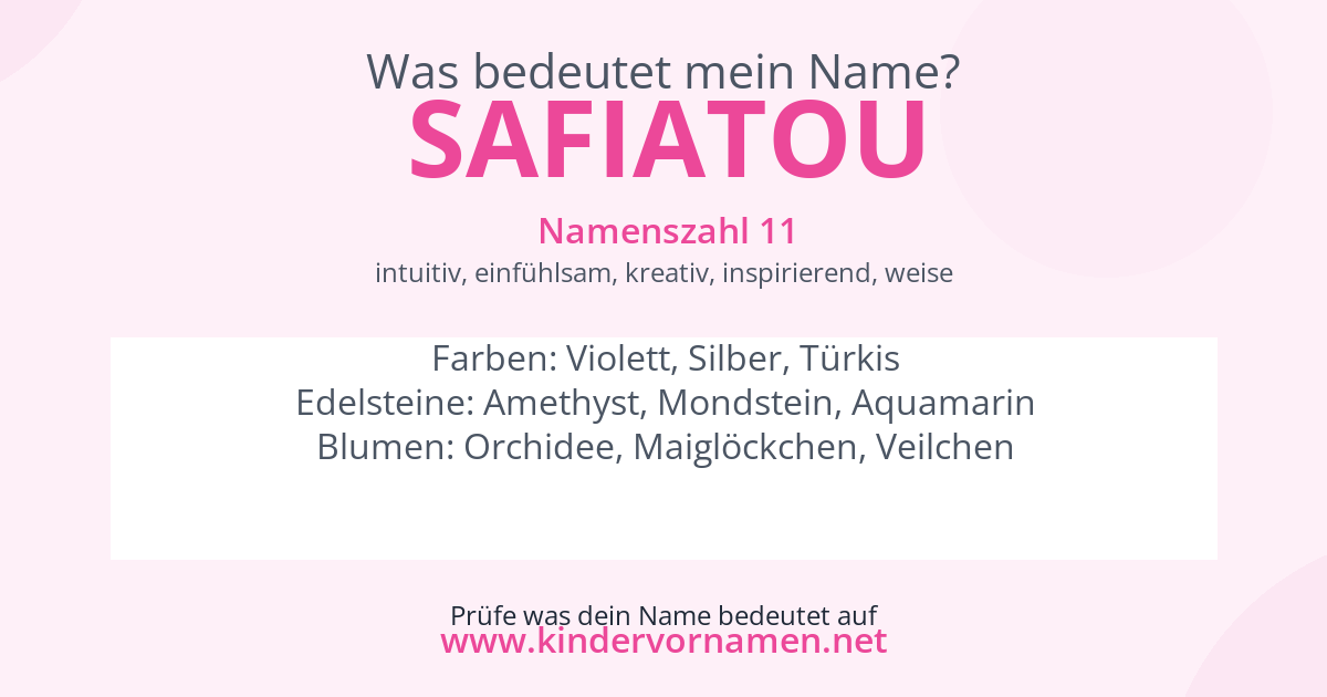 Was bedeutet der Name Safiatou?