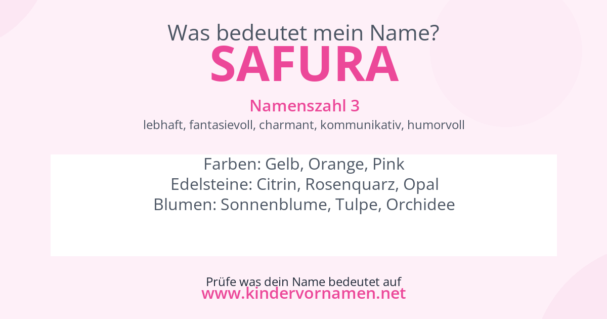 Was bedeutet der Name Safura?